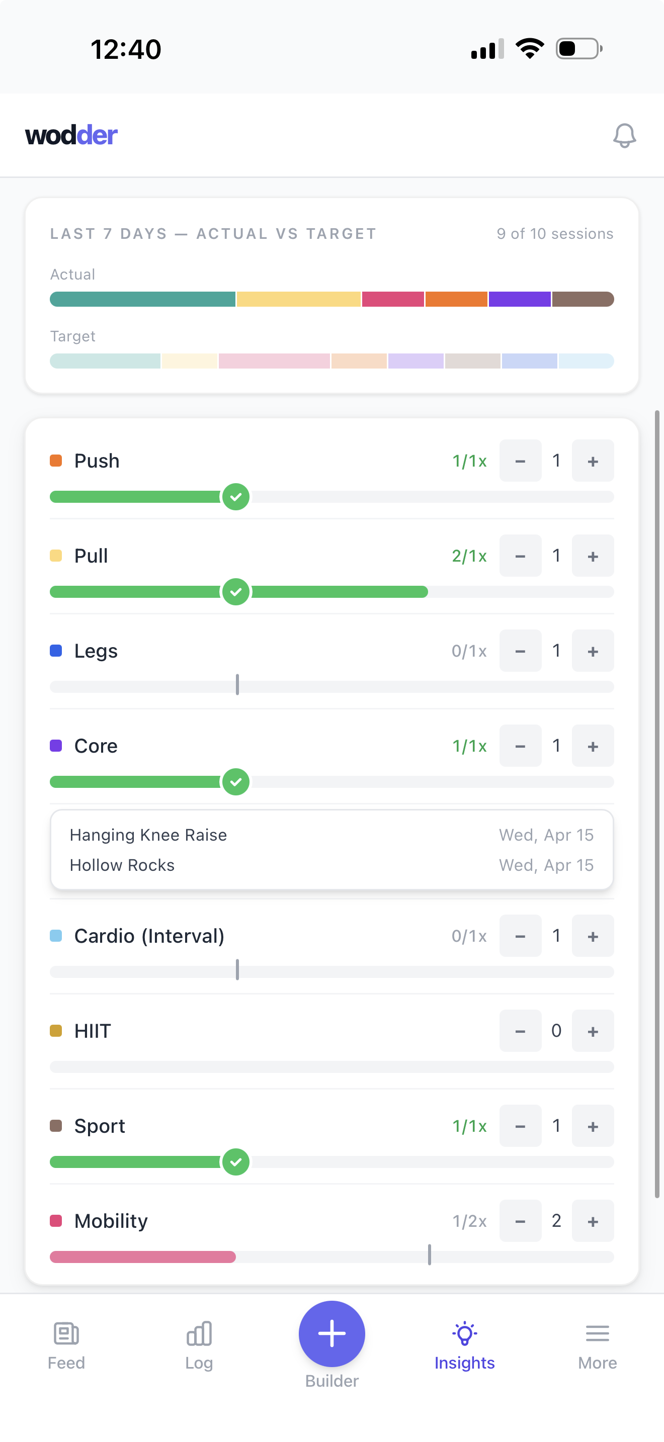 Wodder Targets view — last seven days actual versus target with a per-pillar list: Push one-of-one, Pull two-of-one, Legs zero-of-one, Core one-of-one.